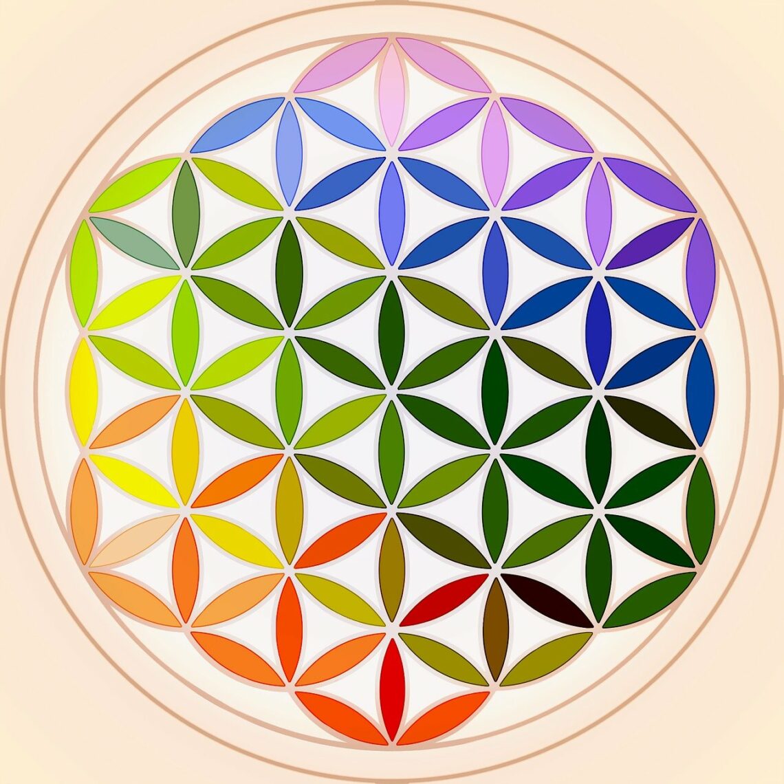 mandala chakra reiki